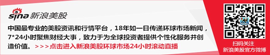 康卡斯特拆分NBC环球 媒体估值对标迪士尼引发市场关注